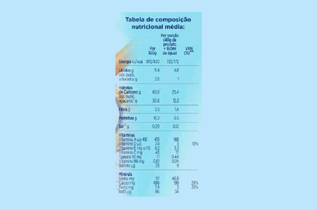 Aptamil - Aptamil Papa Infantil Pêssego Banana 2