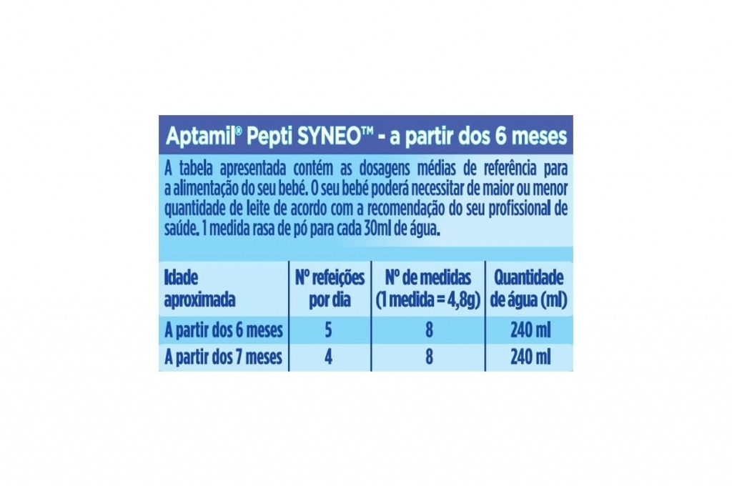 Aptamil - Aptamil® Pepti Syneo™ 2 4