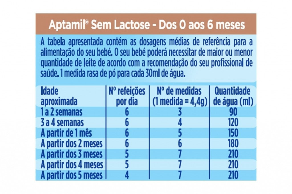Aptamil - Aptamil Sem Lactose 2